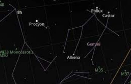 * Download the “SKY MAP” App ———-Learn about the stars that are RIGHT ABOVE YOU WATCHING & FLICKERING….